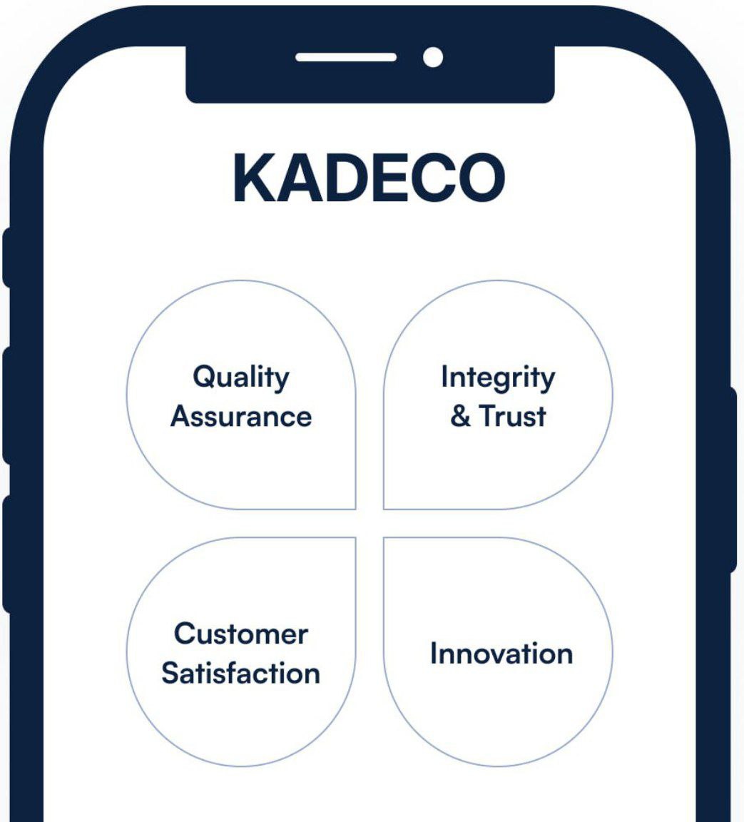 KADECO Mobile App Mockup showing Quality Assurance, Integrity & Trust, Customer Satisfaction, and Innovation
